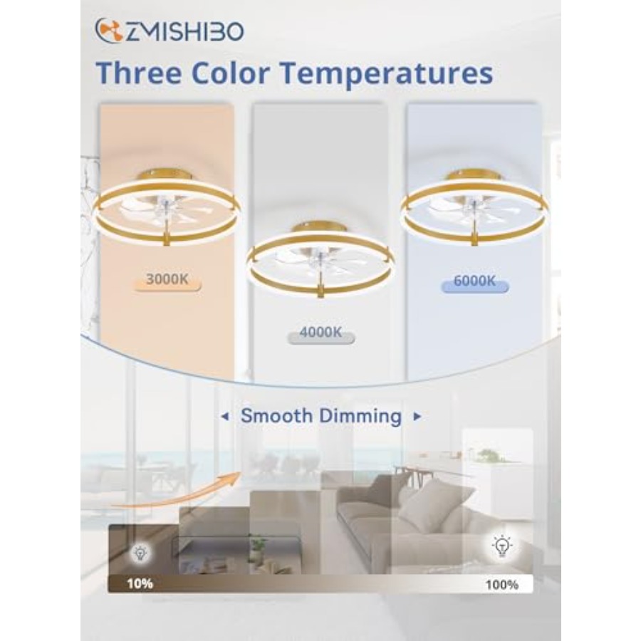Ceiling Fans with Lights and R – обзор и цена Ceiling Fan Mount