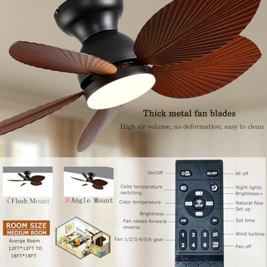 Tropical Ceiling Fans with Lig – обзор и цена Ceiling Fan Mount
