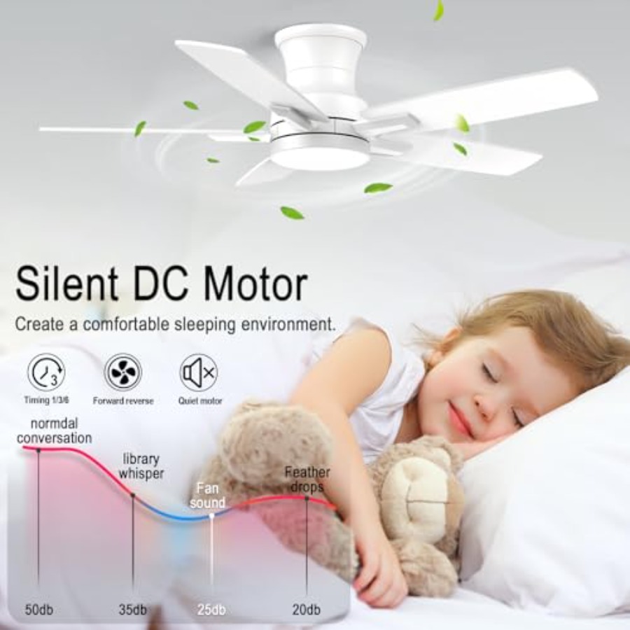 Flush Mount Ceiling Fan with L – обзор и цена Ceiling Fan Mount