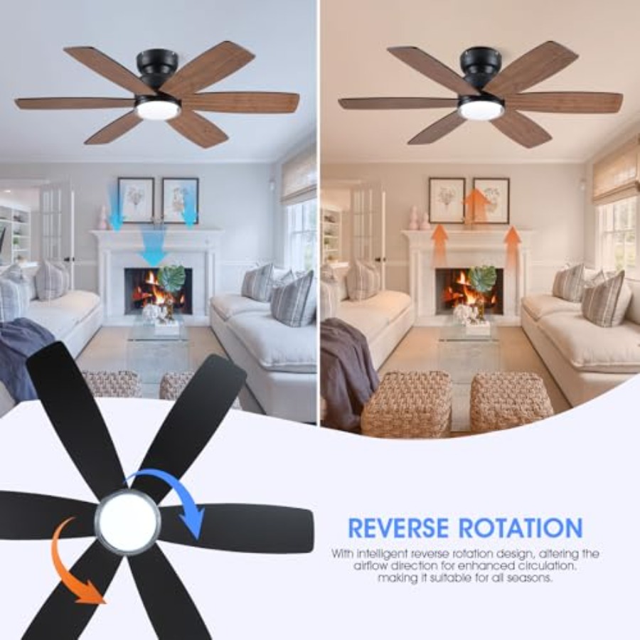 Rustic Ceilg Fans with Lights, – обзор и цена Ceiling Fan Mount