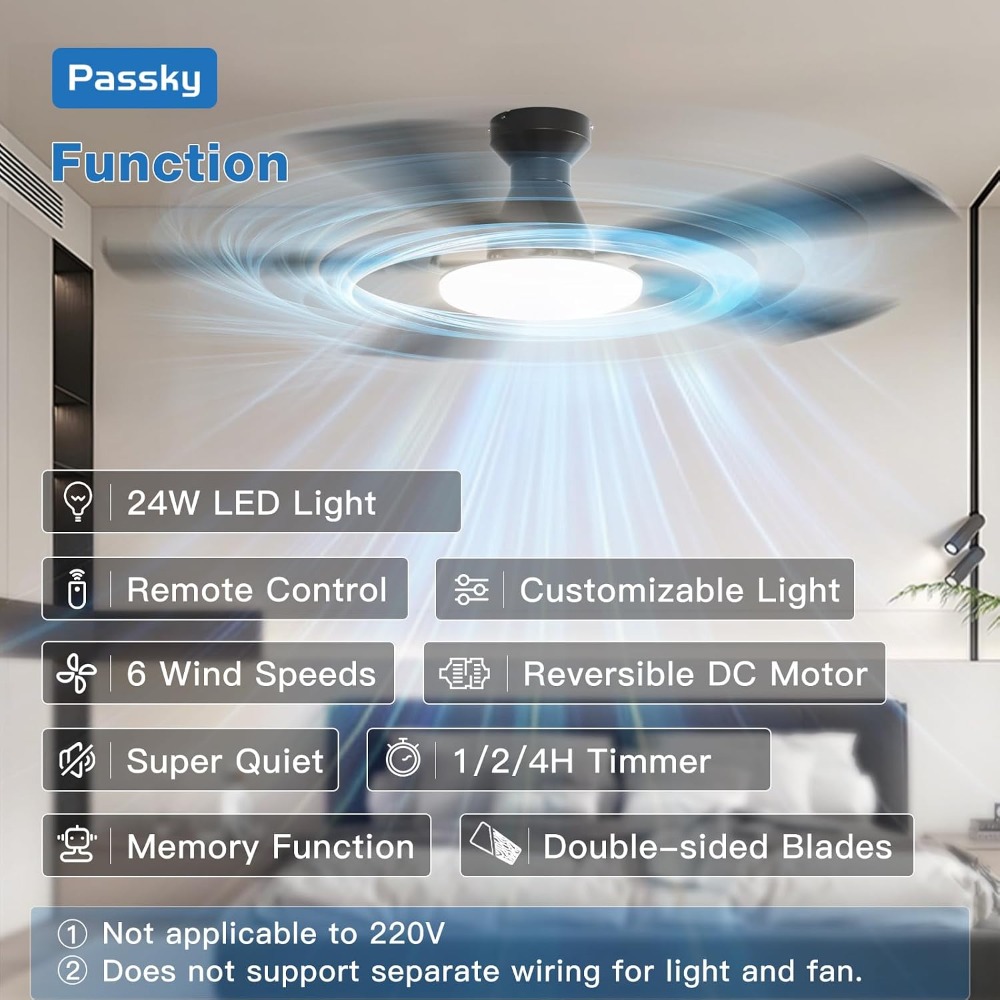 52 inch Flush Mount Ceiling Fa – обзор и цена Ceiling Fan Mount