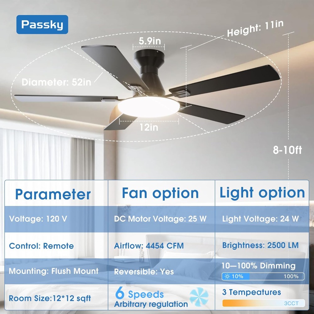 52 inch Flush Mount Ceiling Fa – обзор и цена Ceiling Fan Mount
