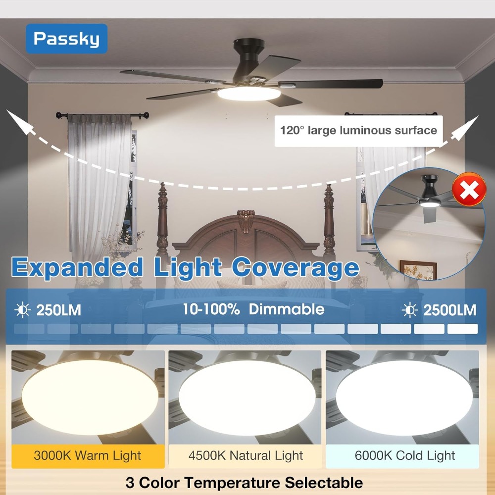 52 inch Flush Mount Ceiling Fa – обзор и цена Ceiling Fan Mount