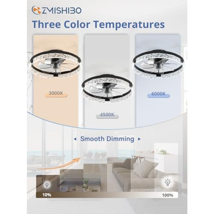 Ceiling Fans with Lights and R – обзор и цена Ceiling Fan Mount
