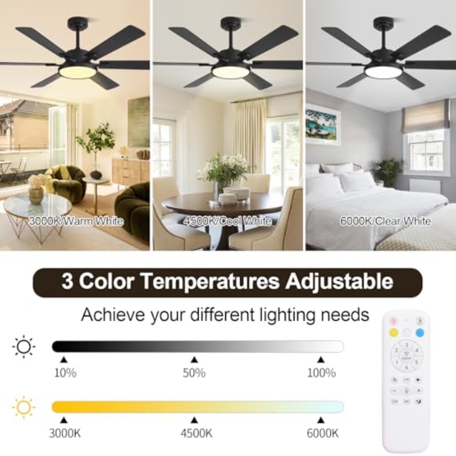 52in Black Low Profile Ceiling – обзор и цена Ceiling Fan Mount