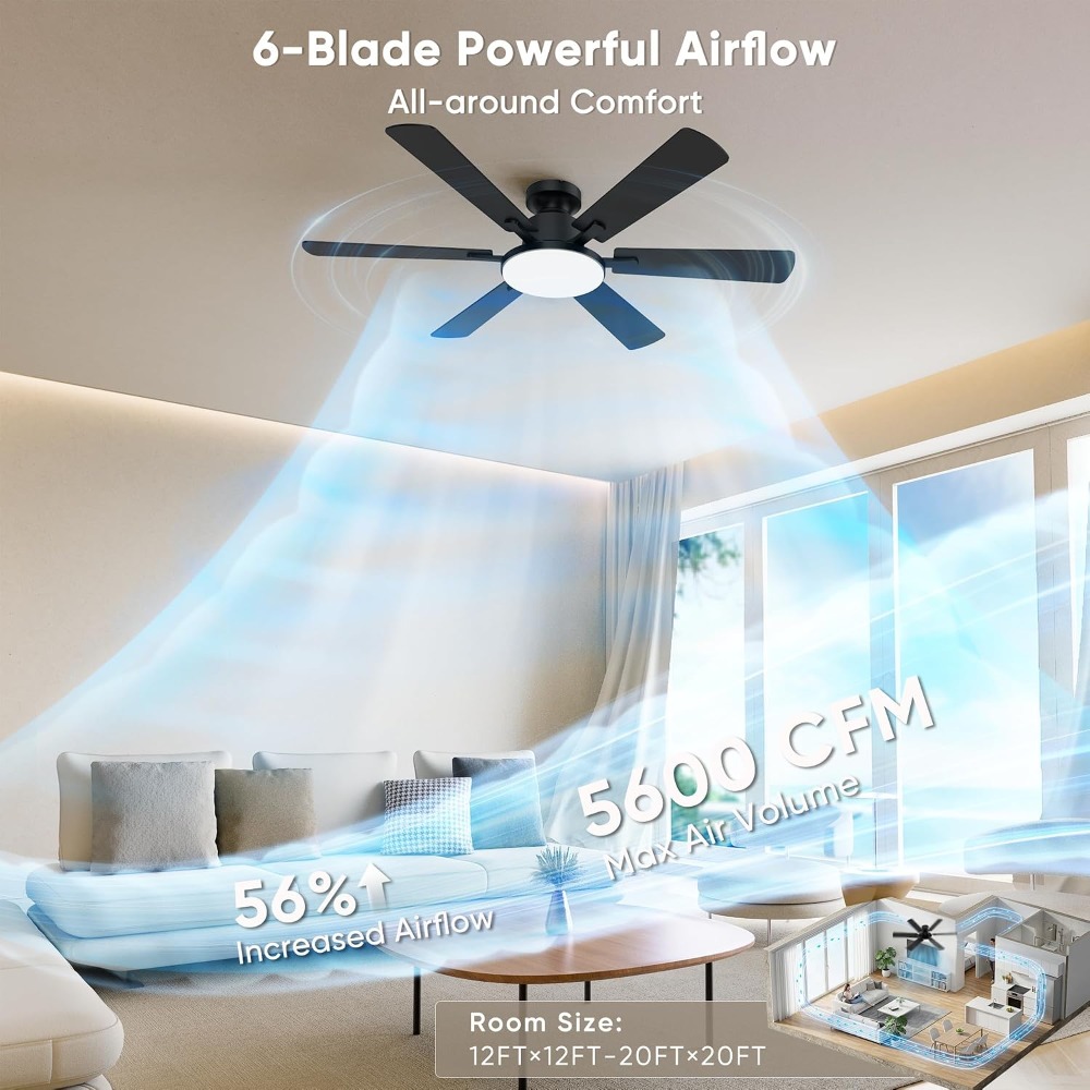 52 Inch Ceiling Fan with Light – обзор и цена Ceiling Fan Mount