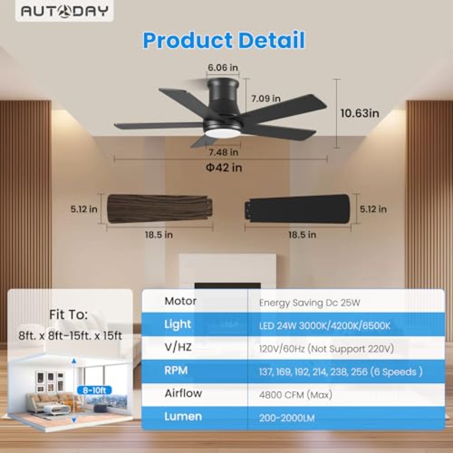 Low Profile Ceiling Fan with L – обзор и цена Ceiling Fan Mount
