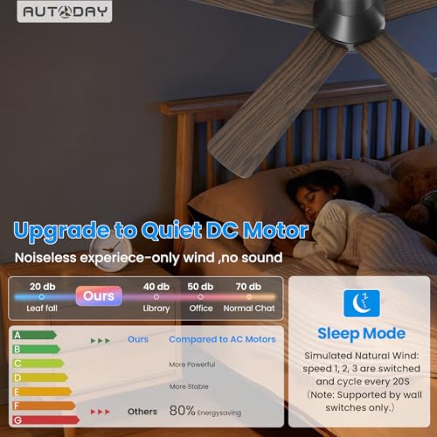 Low Profile Ceiling Fan with L – обзор и цена Ceiling Fan Mount