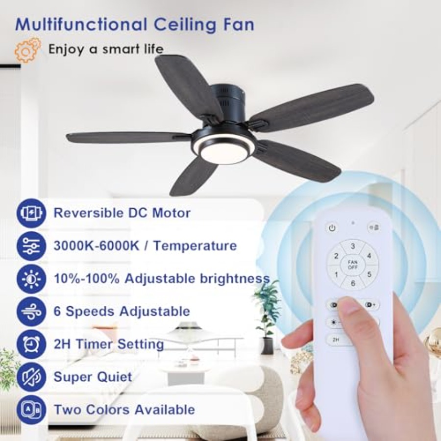 Low Profile Ceiling Fans with  – обзор и цена Ceiling Fan Mount