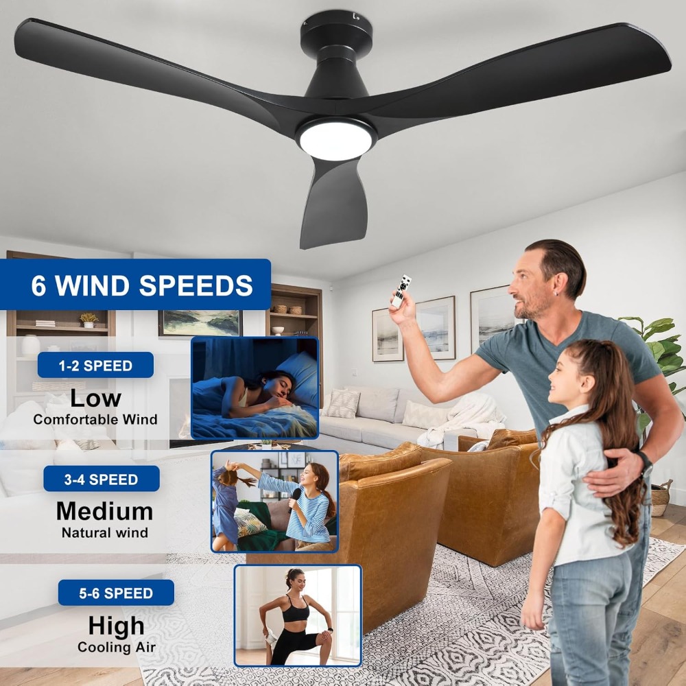 52-Inch Low Profile Ceiling Fa – обзор и цена Ceiling Fan Mount