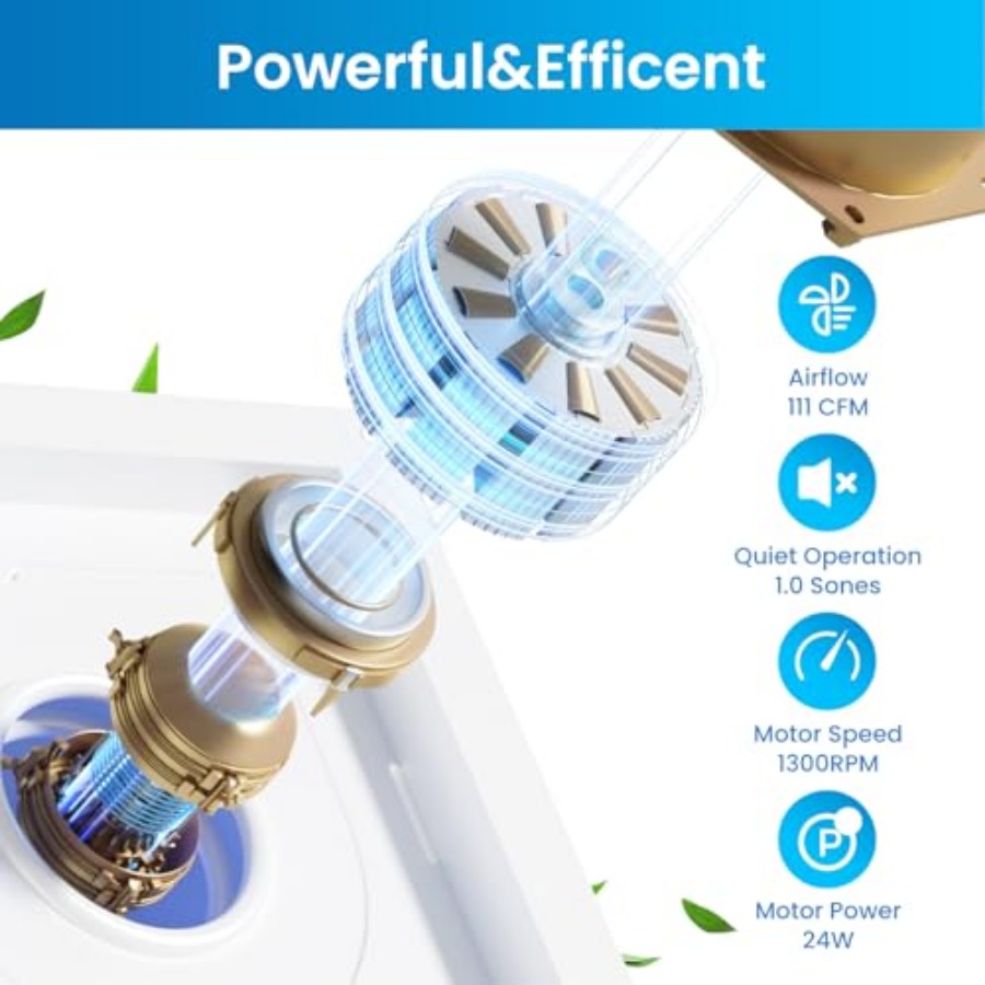Bathroom Exhaust Fan, Quiet Ba – обзор и цена Ceiling Fan Mount